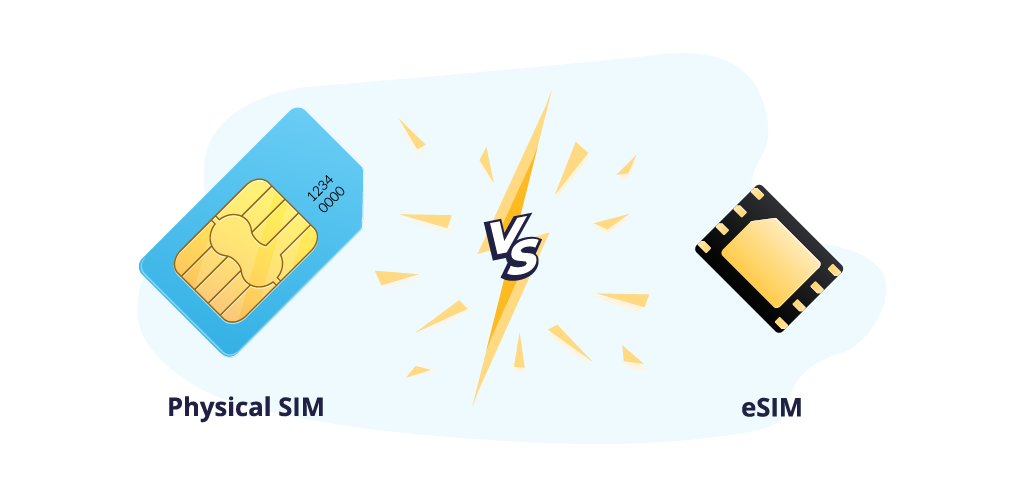 When Should I Buy an eSIM Before Travel