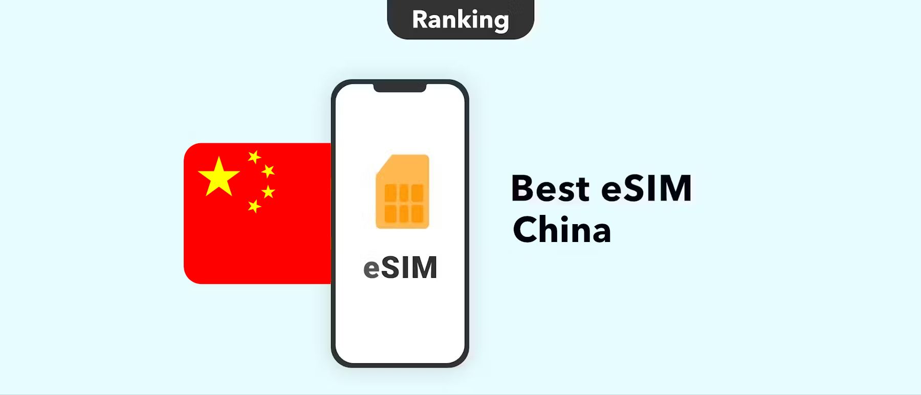Best eSIM for China