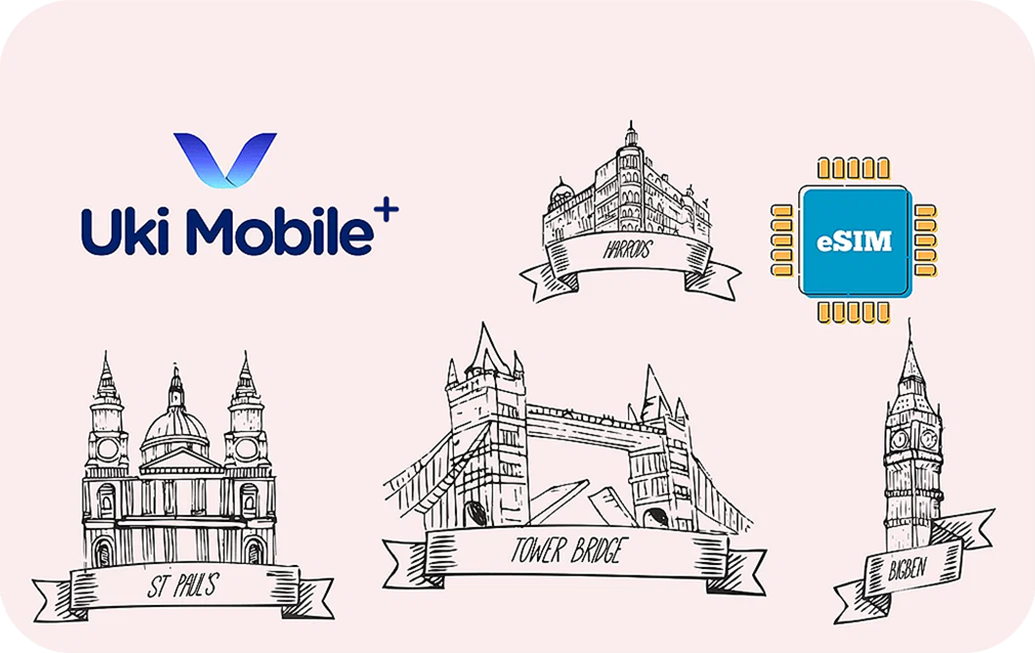 United Kingdom 1 GB - 10 SMS - 10 Mins - 3 days