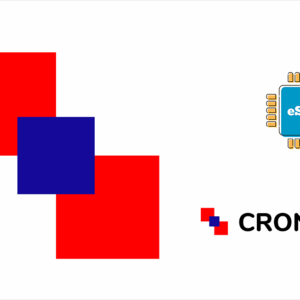 Croatia Unlimited - 5 days