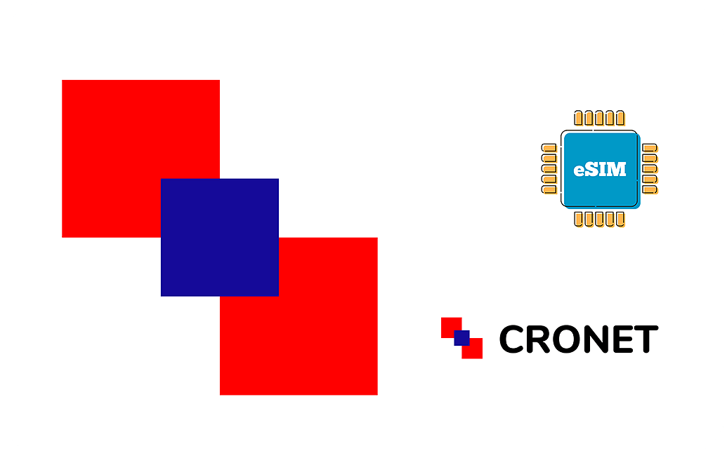 Croatia Unlimited - 10 days
