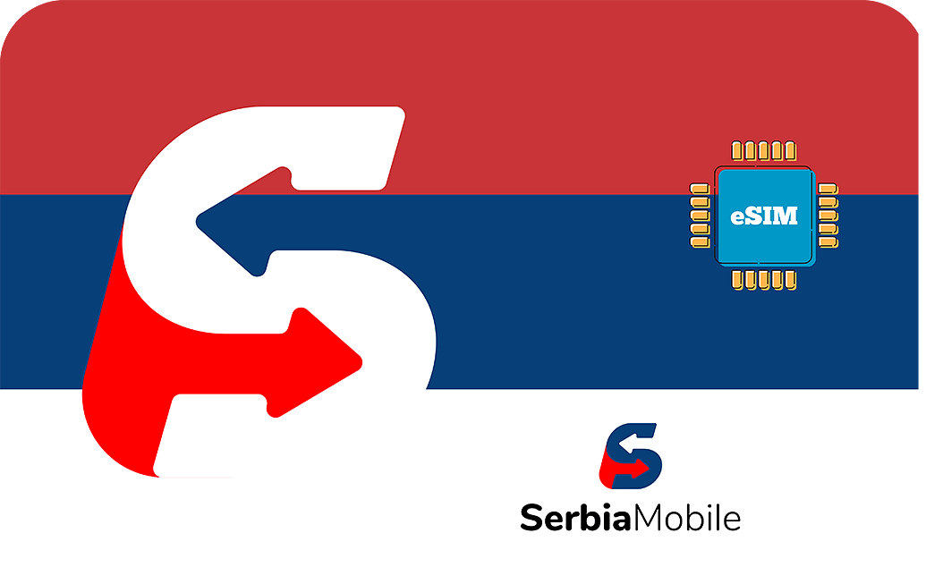 Serbia Unlimited - 10 days