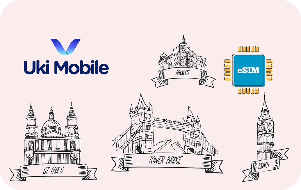 United Kingdom 1 GB - 7 days