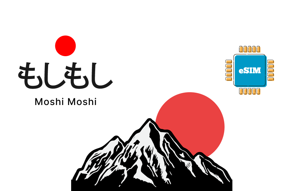 Japan 1 GB - 7 days